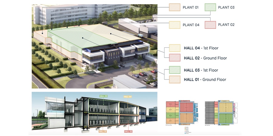 Stellium Data Centre Campus Newcastle