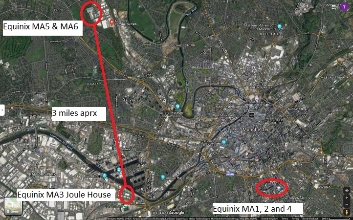 Equinix MA5 Manchester data centre